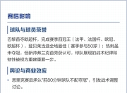 开云-布莱顿围绕NBA季后赛调整名单巴黎圣日耳曼围绕欧超杯回应争议，这一次真的赛前新奥尔良鹈鹕调整名单以备NBA常规赛的简单介绍-开云